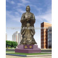 Al aire libre bronce / cobre escultura de personas famosas --Pensar / ideólogo confucius
